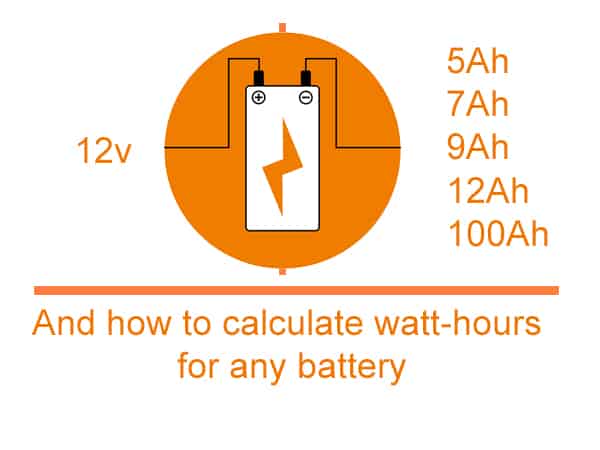 How many Watt-Hours is a 12V 7Ah Battery?